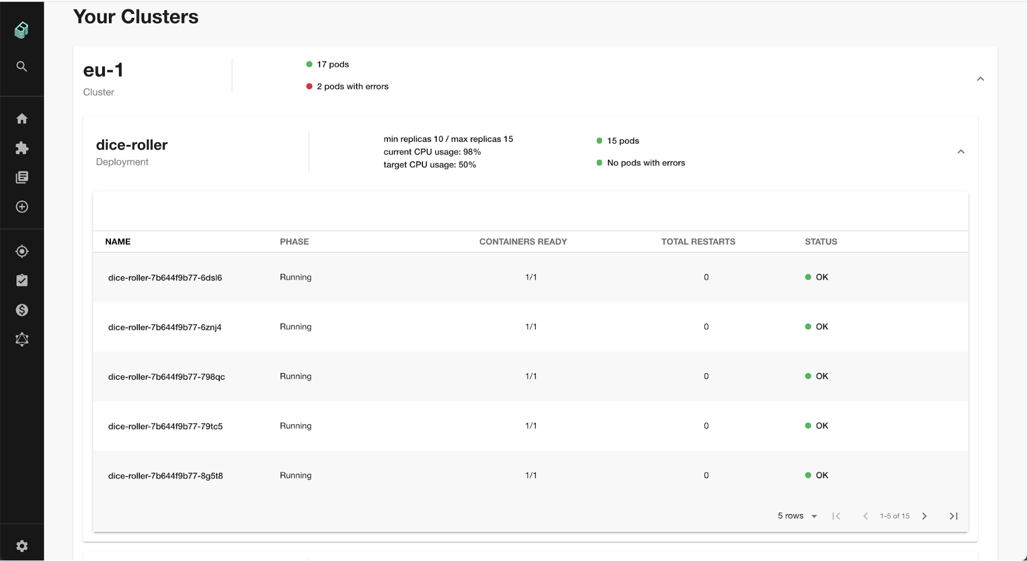 List of deployments in Backstage Kubernetes plugin