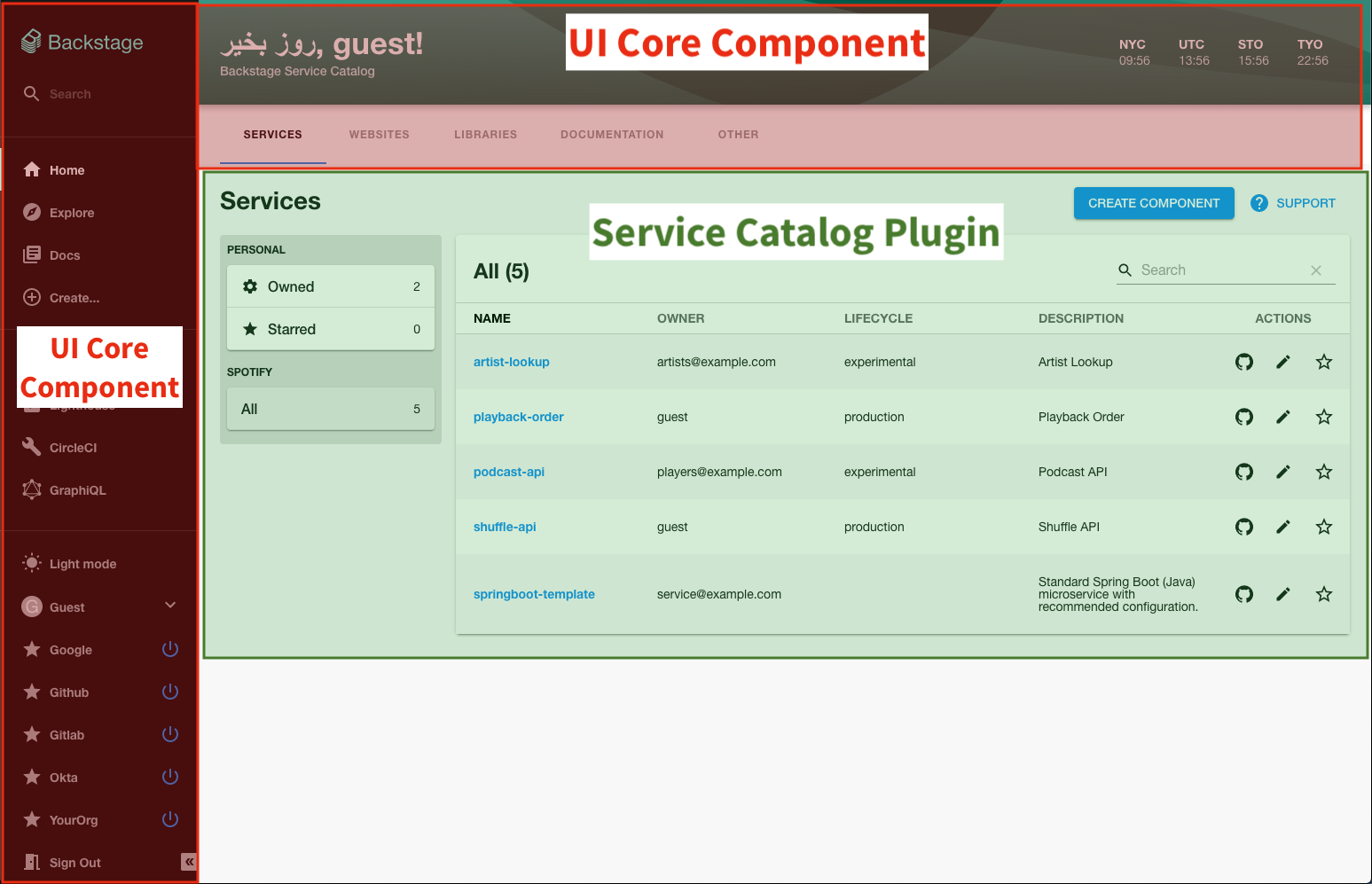 UI with different components highlighted