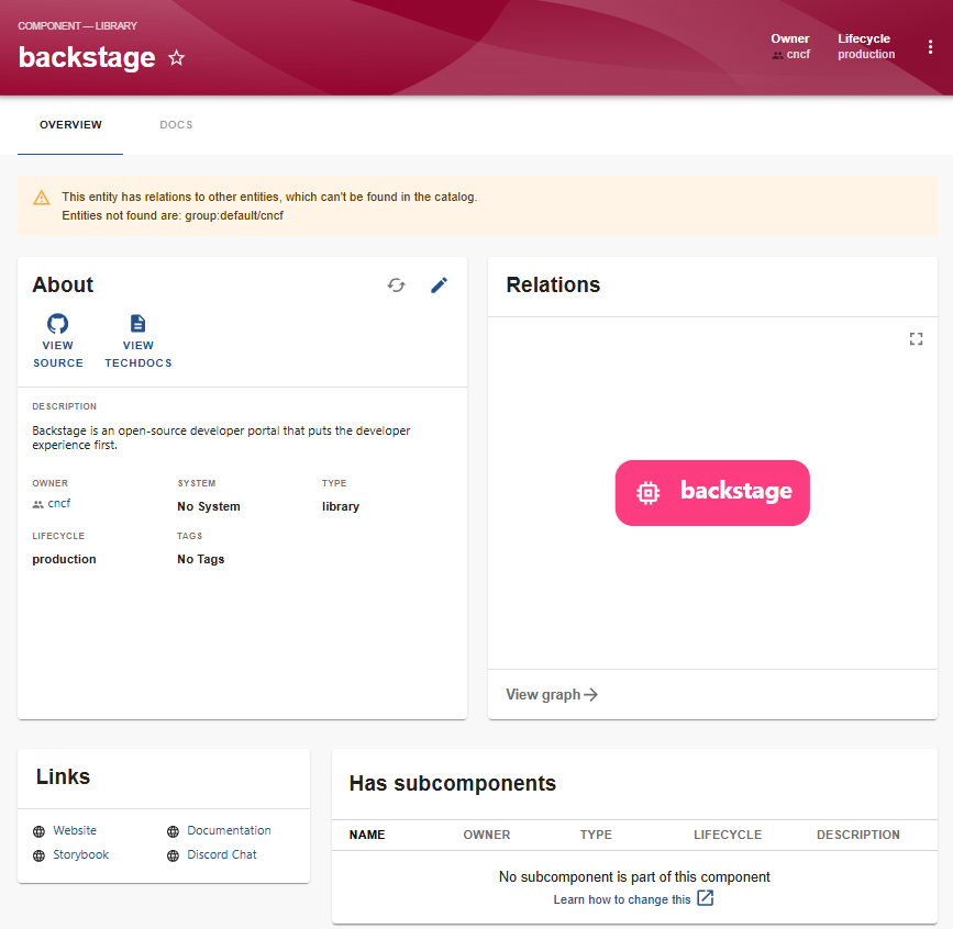 details of registered component.