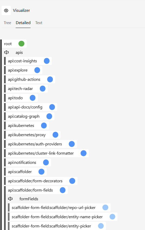 App visualizer detailed view