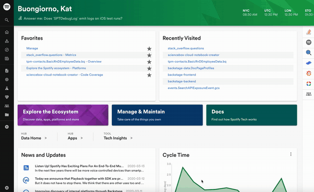 Open Source Work Is Work - Spotify Engineering : Spotify Engineering